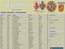 Tablet Screenshot of eigenheer.ch